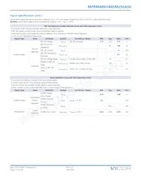 MPRM48NH480M250A00 Datasheet Page 15