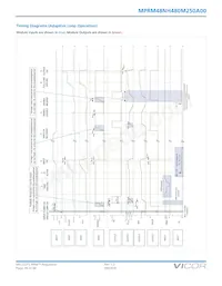 MPRM48NH480M250A00 Datenblatt Seite 19