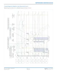 MPRM48NH480M250A00 데이터 시트 페이지 20