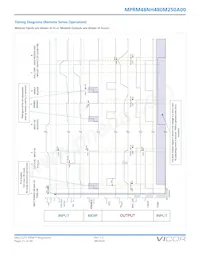 MPRM48NH480M250A00 데이터 시트 페이지 21