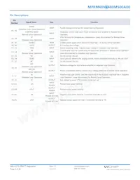 MPRM48NT480M500A00 Datasheet Page 4