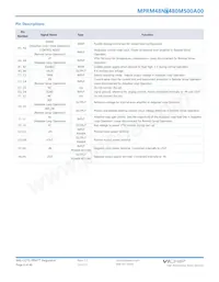 MPRM48NT480M500A00 Datasheet Pagina 4