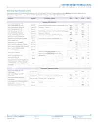 MPRM48NT480M500A00 Datasheet Page 8