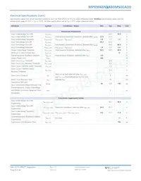 MPRM48NT480M500A00 Datasheet Pagina 8