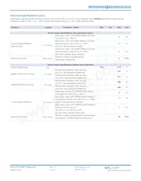 MPRM48NT480M500A00 Datasheet Page 9