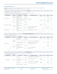 MPRM48NT480M500A00 Datasheet Page 11