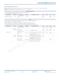 MPRM48NT480M500A00 Datasheet Page 12