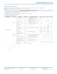 MPRM48NT480M500A00 Datasheet Pagina 14