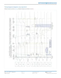 MPRM48NT480M500A00 Datasheet Page 20