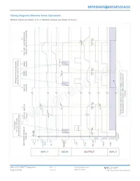 MPRM48NT480M500A00 Datasheet Page 22