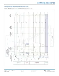 MPRM48NT480M500A00 Datasheet Pagina 23