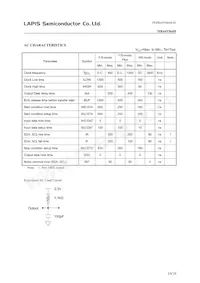 MR44V064BMAZAATL Datasheet Page 10