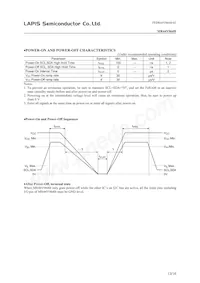 MR44V064BMAZAATL Datasheet Page 12