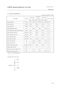 MR44V100AMAZAATL Datasheet Page 12