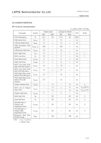 MR45V100AMAZAATL Datasheet Page 15