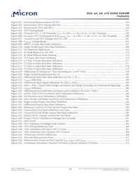 MT40A1G8SA-075:H Datenblatt Seite 14