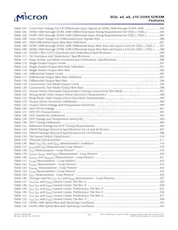 MT40A1G8SA-075:H Datenblatt Seite 17