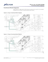 MT40A1G8SA-075:H Datasheet Page 21