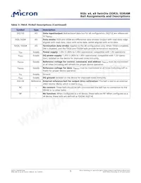 MT41K1G8SN-125:A TR Datasheet Page 5