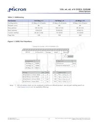 MT41K64M16TW-125:J Datasheet Page 2