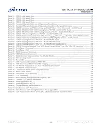 MT41K64M16TW-125:J Datenblatt Seite 10