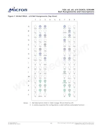 MT41K64M16TW-125:J Datasheet Page 17