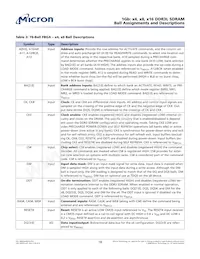 MT41K64M16TW-125:J Datasheet Page 18