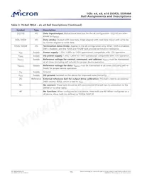 MT41K64M16TW-125:J Datasheet Page 19