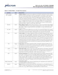 MT41K64M16TW-125:J Datasheet Page 20