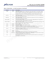 MT41K64M16TW-125:J Datasheet Page 21