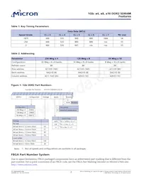 MT47H128M8SH-25E AAT:M Datasheet Page 2