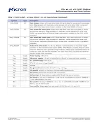 MT47H128M8SH-25E AAT:M Datasheet Page 17