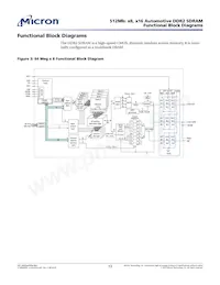 MT47H64M8SH-25E AAT:H Datenblatt Seite 13