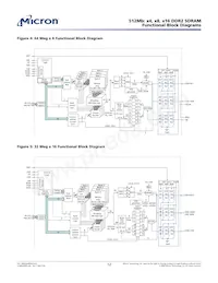 MT47H64M8SH-25E AIT:H數據表 頁面 12