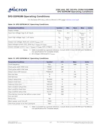 MTA4ATF25664HZ-2G6B1 Datasheet Page 17