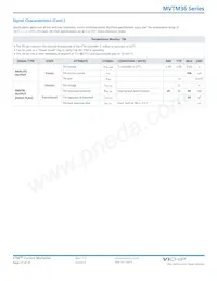 MVTM36BT360M003A00數據表 頁面 17