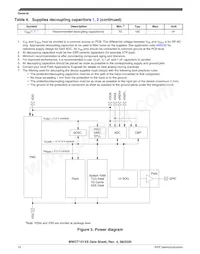 MWCT1014SFVLLN Datasheet Page 12