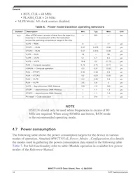 MWCT1014SFVLLN Datasheet Page 14
