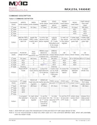 MX25L1606EPI-12G Datasheet Page 16