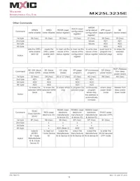 MX25L3235EM2L-10G Datenblatt Seite 16