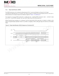 MX25L3235EM2L-10G Datasheet Page 20