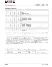 MX25L3236DM2I-10G Datasheet Page 11