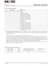 MX25L3236DM2I-10G Datasheet Pagina 11