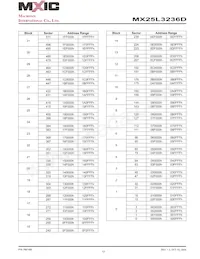 MX25L3236DM2I-10G 데이터 시트 페이지 13