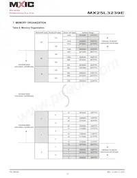 MX25L3239EZNI-10G Datenblatt Seite 12