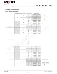 MX25L3273EM2I-10G Datasheet Page 12