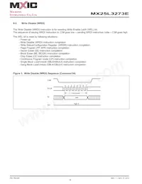 MX25L3273EM2I-10G Datasheet Page 18