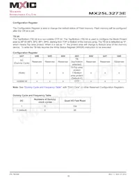 MX25L3273EM2I-10G Datasheet Page 22