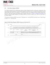 MX25L3273EM2I-10G Datasheet Page 23