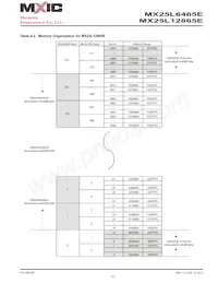 MX25L6465EMI-10G Datenblatt Seite 13